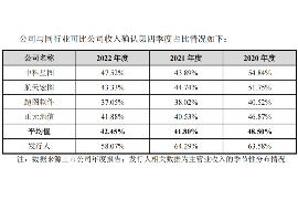 石林专业讨债公司有哪些核心服务？